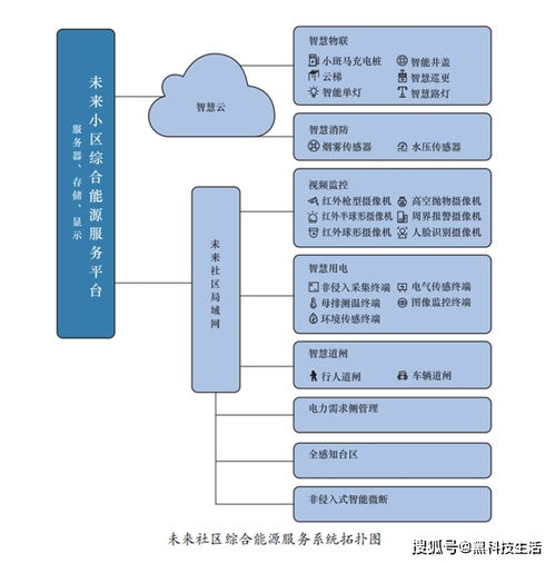 擁抱零碳浪潮 華云科技以資源再生利用技術構筑智慧能源數字化服務新業態