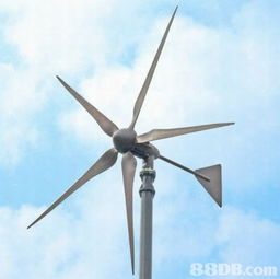 寶光科技 以創新驅動可再生能源與資源再生利用的綠色發展